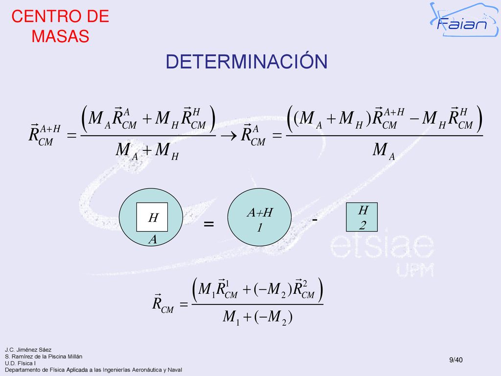 CENTRO DE MASAS DETERMINACIÓN H A+H 1 - H 2 = A