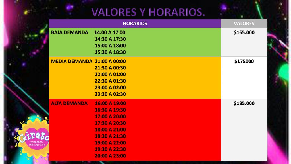 VALORES Y HORARIOS. HORARIOS VALORES BAJA DEMANDA 14:00 A 17:00