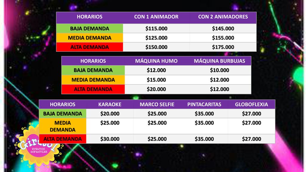 HORARIOS CON 1 ANIMADOR. CON 2 ANIMADORES. BAJA DEMANDA. $ $ MEDIA DEMANDA. $