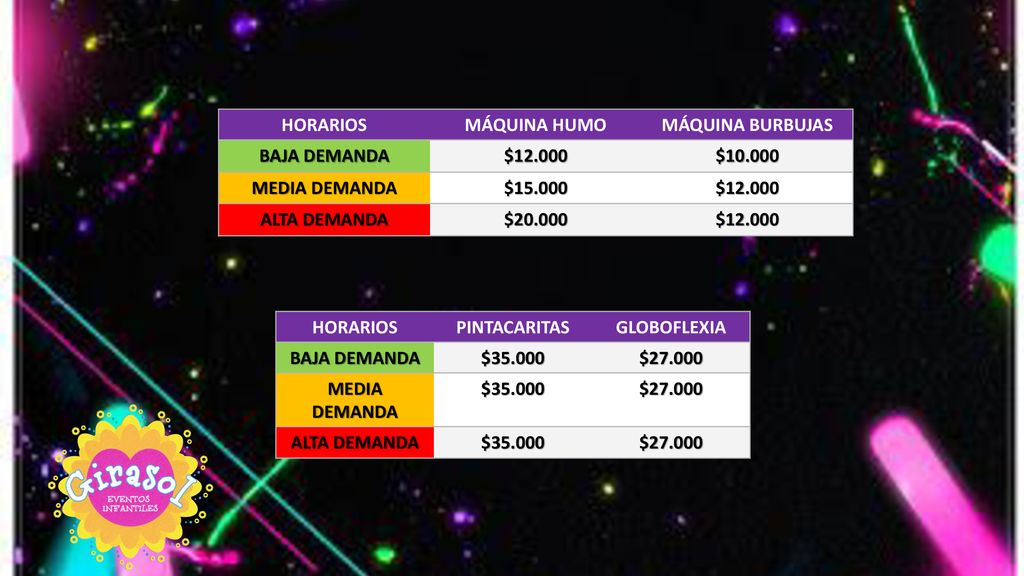HORARIOS MÁQUINA HUMO. MÁQUINA BURBUJAS. BAJA DEMANDA. $ $ MEDIA DEMANDA. $