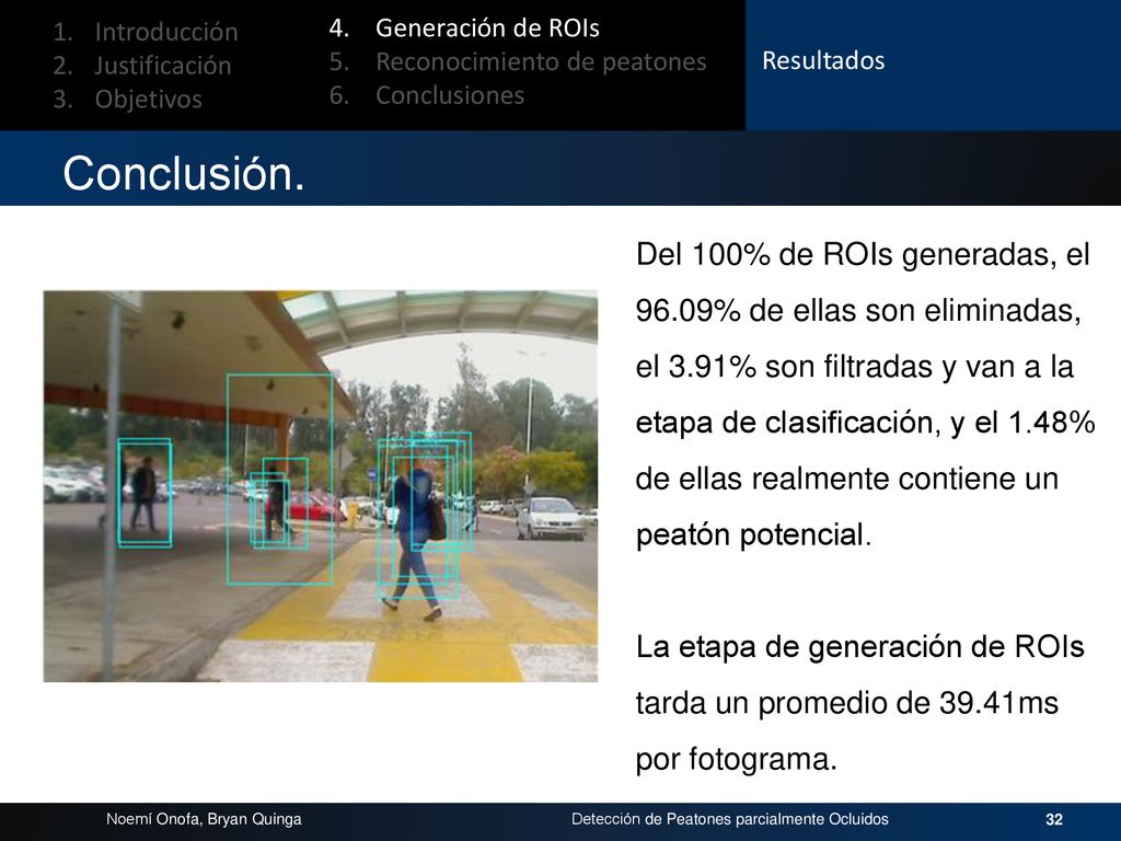 Introducción Justificación. Objetivos. 4. Generación de ROIs. 5. Reconocimiento de peatones.