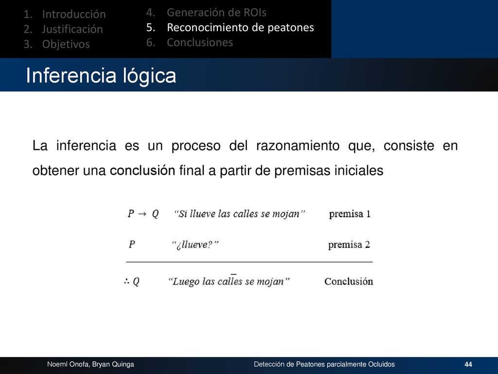 Introducción Justificación. Objetivos. 4. Generación de ROIs. 5. Reconocimiento de peatones.
