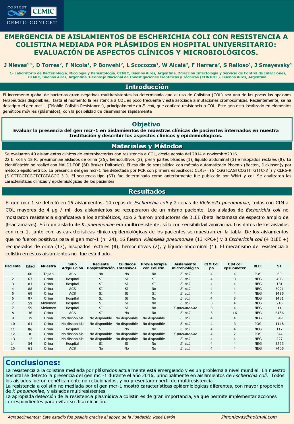 EMERGENCIA DE AISLAMIENTOS DE ESCHERICHIA COLI CON RESISTENCIA A COLISTINA MEDIADA POR PLÁSMIDOS EN HOSPITAL UNIVERSITARIO: EVALUACIÓN DE ASPECTOS CLÍNICOS Y MICROBIOLÓGICOS.