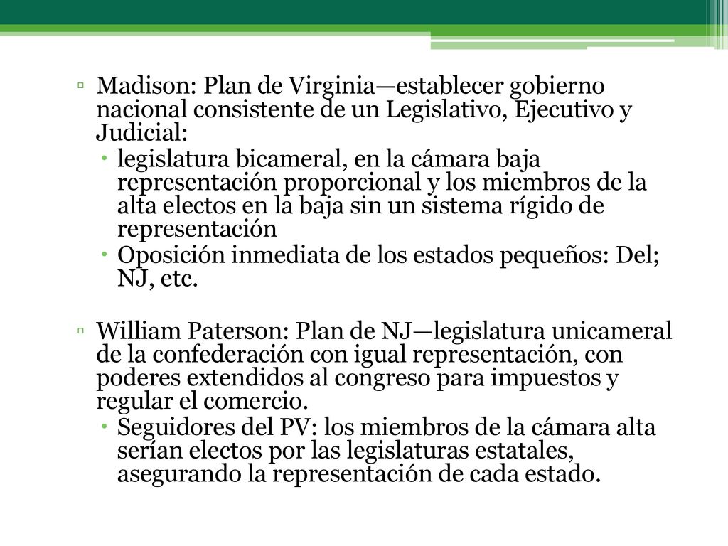 Madison: Plan de Virginia—establecer gobierno nacional consistente de un Legislativo, Ejecutivo y Judicial:
