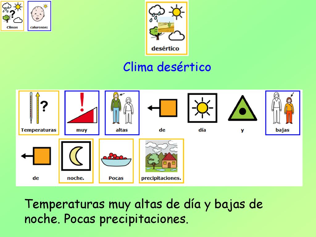 Clima desértico Temperaturas muy altas de día y bajas de noche. Pocas precipitaciones.