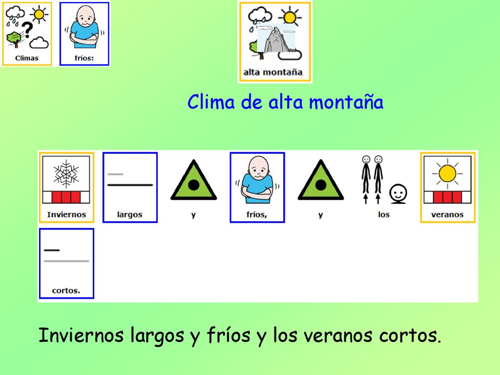 Clima de alta montaña Inviernos largos y fríos y los veranos cortos.