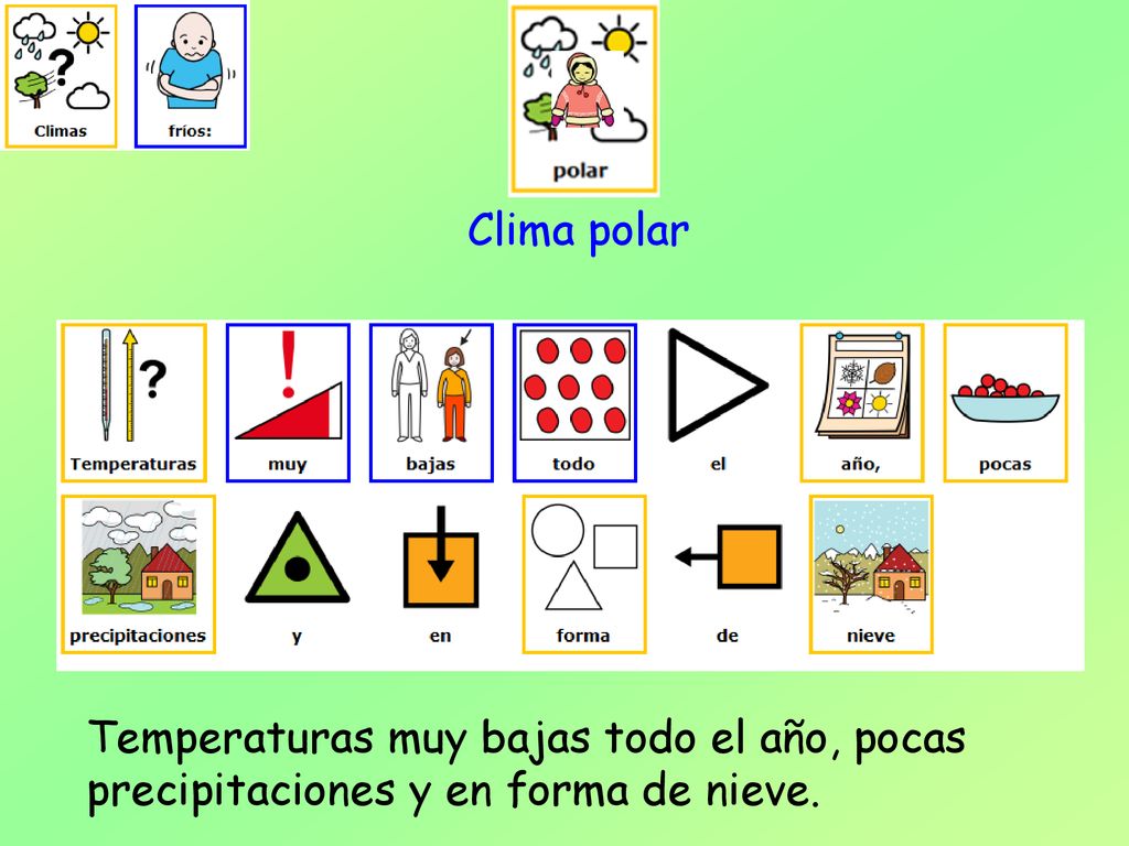 Clima polar Temperaturas muy bajas todo el año, pocas precipitaciones y en forma de nieve.