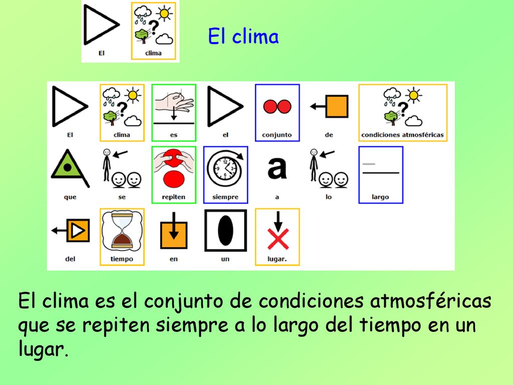 El clima El clima es el conjunto de condiciones atmosféricas que se repiten siempre a lo largo del tiempo en un lugar.