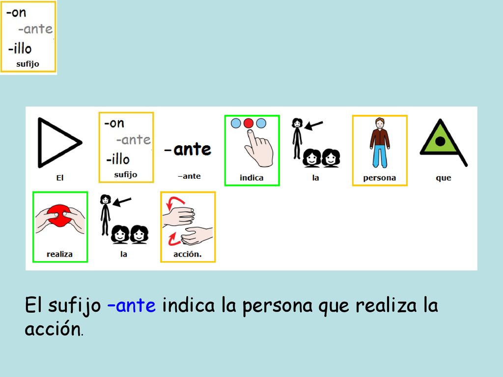 El sufijo –ante indica la persona que realiza la acción.