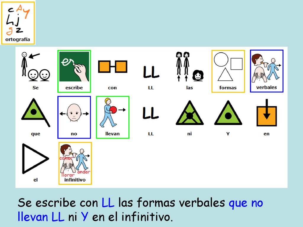 Se escribe con LL las formas verbales que no llevan LL ni Y en el infinitivo.