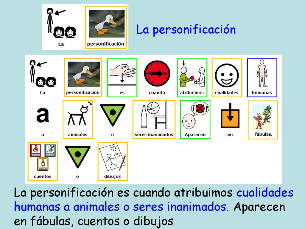 La personificación La personificación es cuando atribuimos cualidades humanas a animales o seres inanimados.