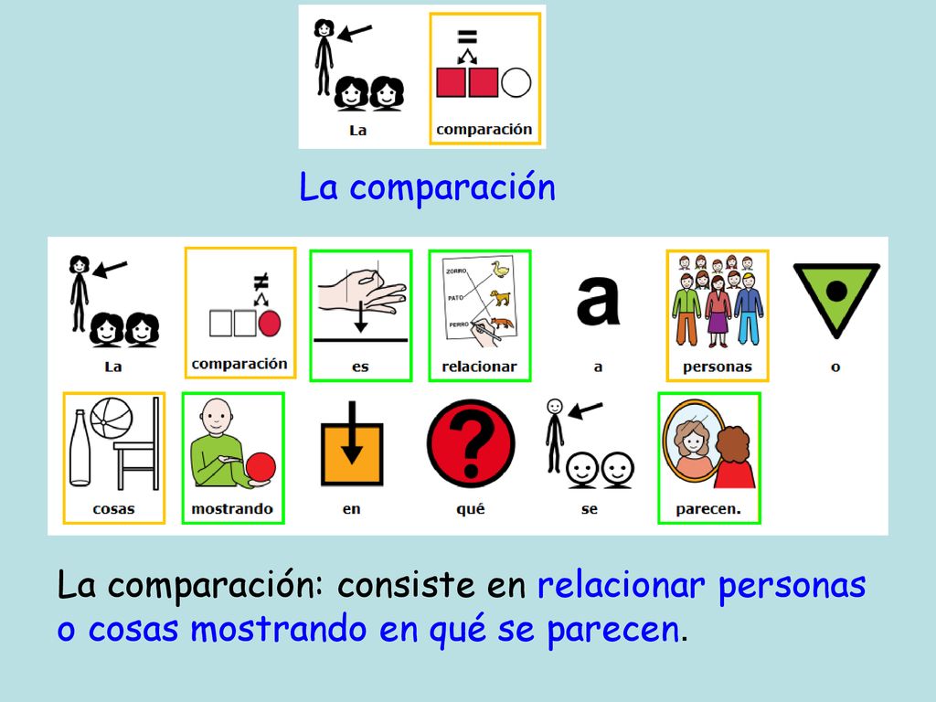 La comparación La comparación: consiste en relacionar personas o cosas mostrando en qué se parecen.