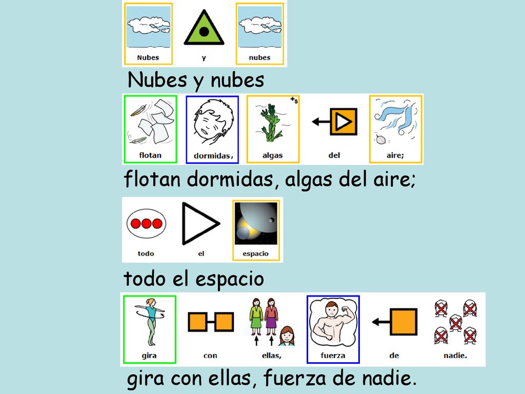 Nubes y nubes flotan dormidas, algas del aire; todo el espacio gira con ellas, fuerza de nadie.