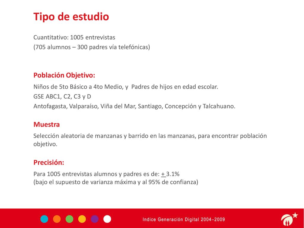 Tipo de estudio Población Objetivo: Muestra Precisión: