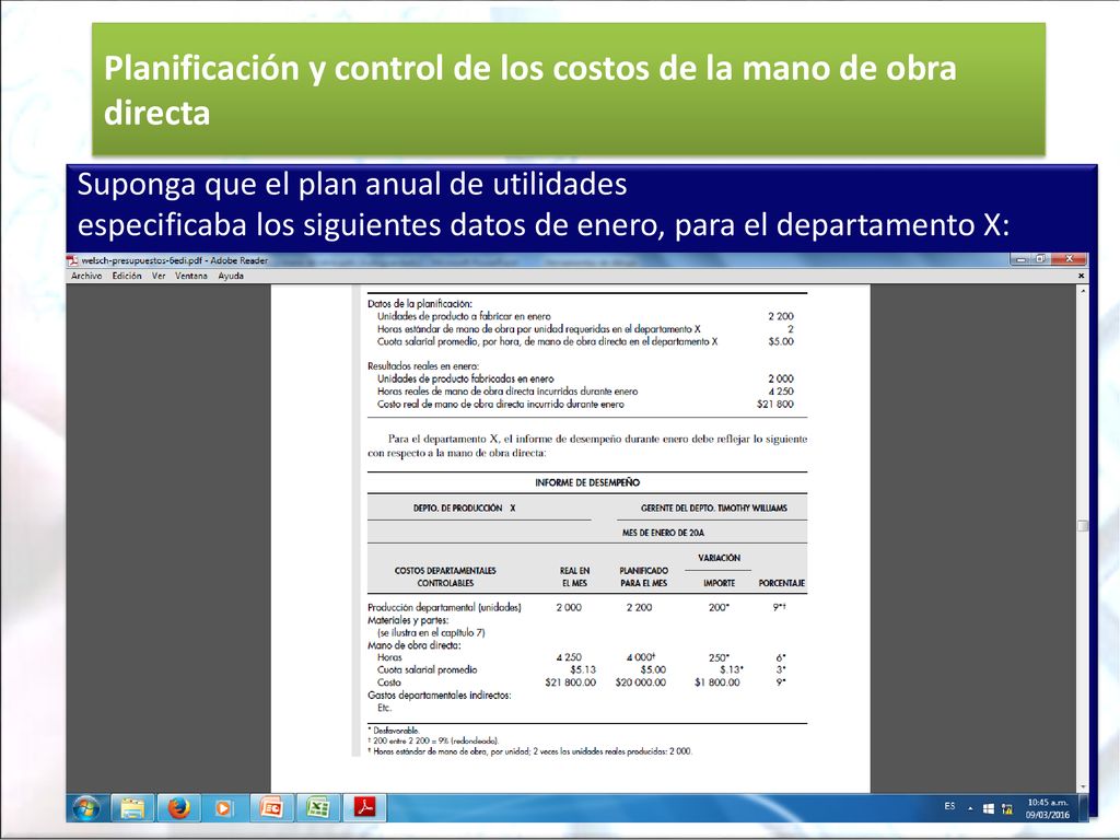 Planificación y control de los costos de la mano de obra directa