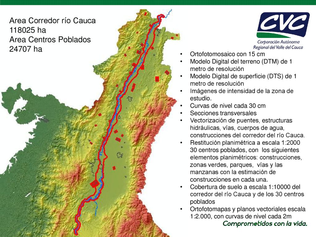 Area Corredor río Cauca ha Area Centros Poblados ha