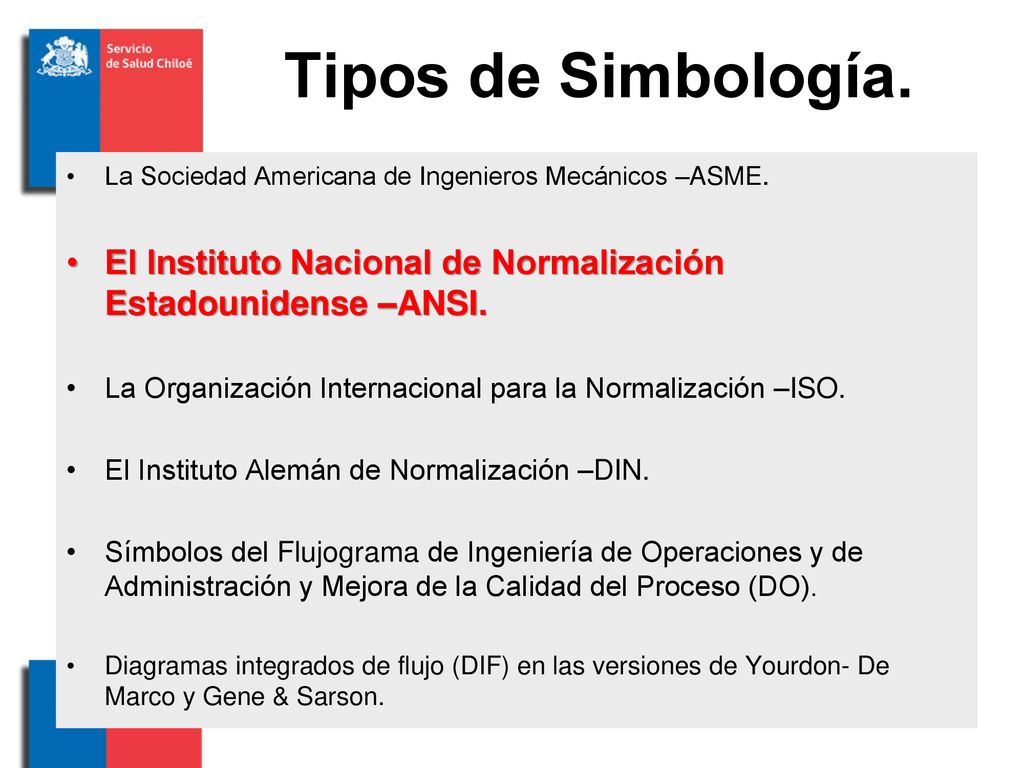 Tipos de Simbología. La Sociedad Americana de Ingenieros Mecánicos –ASME. El Instituto Nacional de Normalización Estadounidense –ANSI.