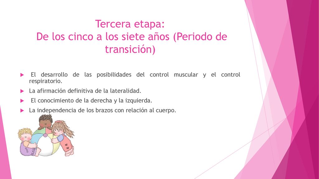 Tercera etapa: De los cinco a los siete años (Periodo de transición)