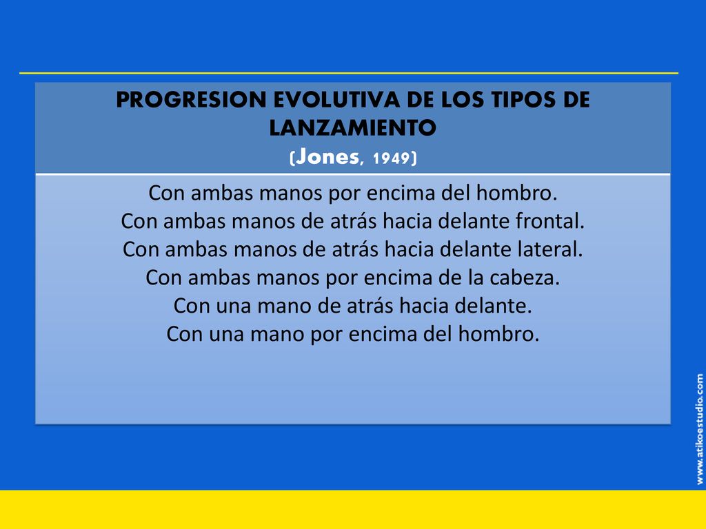 PROGRESION EVOLUTIVA DE LOS TIPOS DE LANZAMIENTO