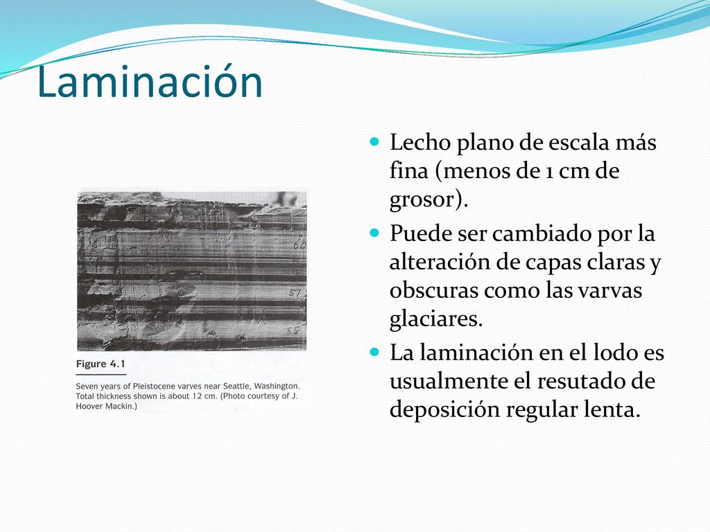 Laminación Lecho plano de escala más fina (menos de 1 cm de grosor).