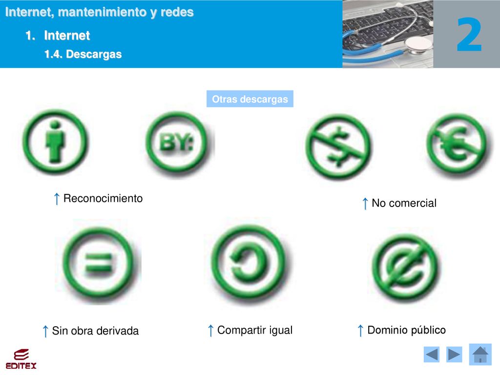 ↑ Reconocimiento ↑ No comercial ↑ Sin obra derivada ↑ Compartir igual