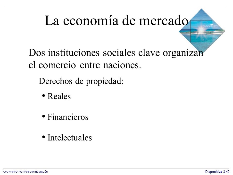 La economía de mercado Dos instituciones sociales clave organizan el comercio entre naciones. Derechos de propiedad: