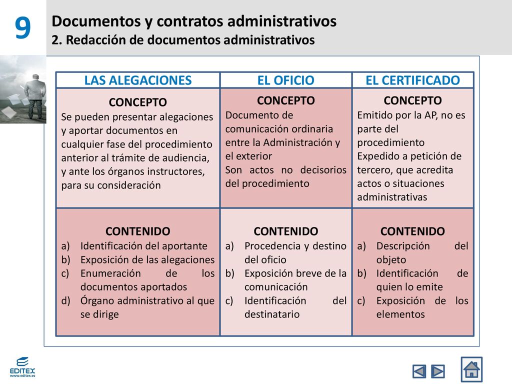 9 Documentos y contratos administrativos 2. Redacción de documentos administrativos. LAS ALEGACIONES.