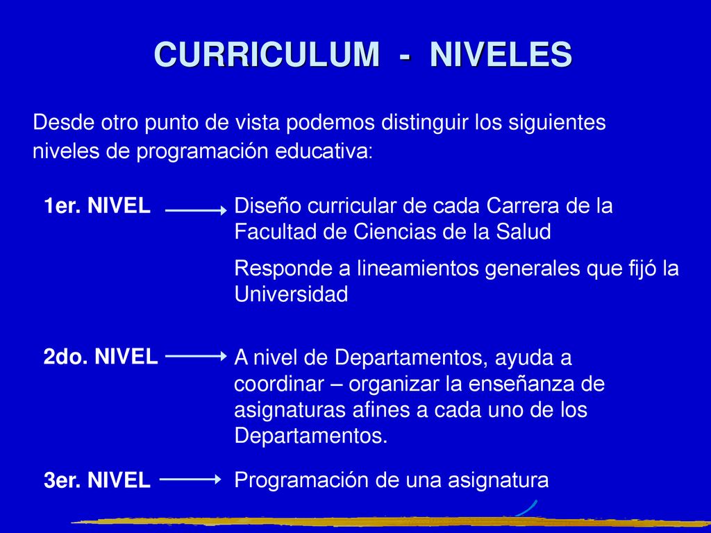 CURRICULUM - NIVELES Desde otro punto de vista podemos distinguir los siguientes niveles de programación educativa:
