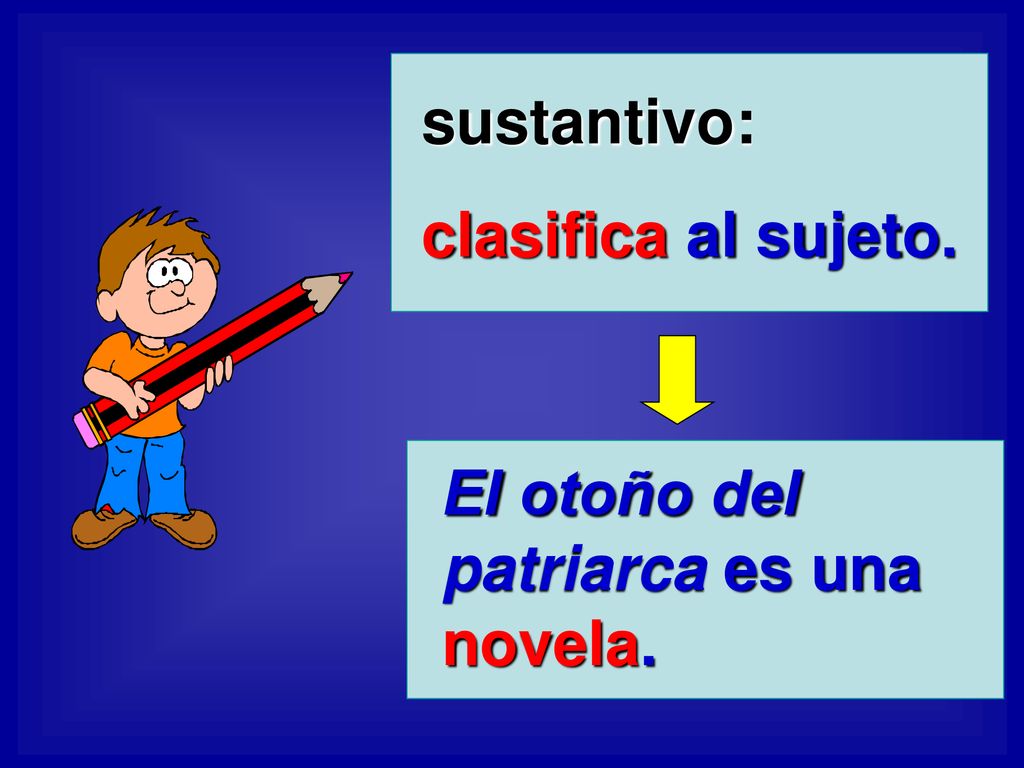 sustantivo: clasifica al sujeto. El otoño del patriarca es una novela.