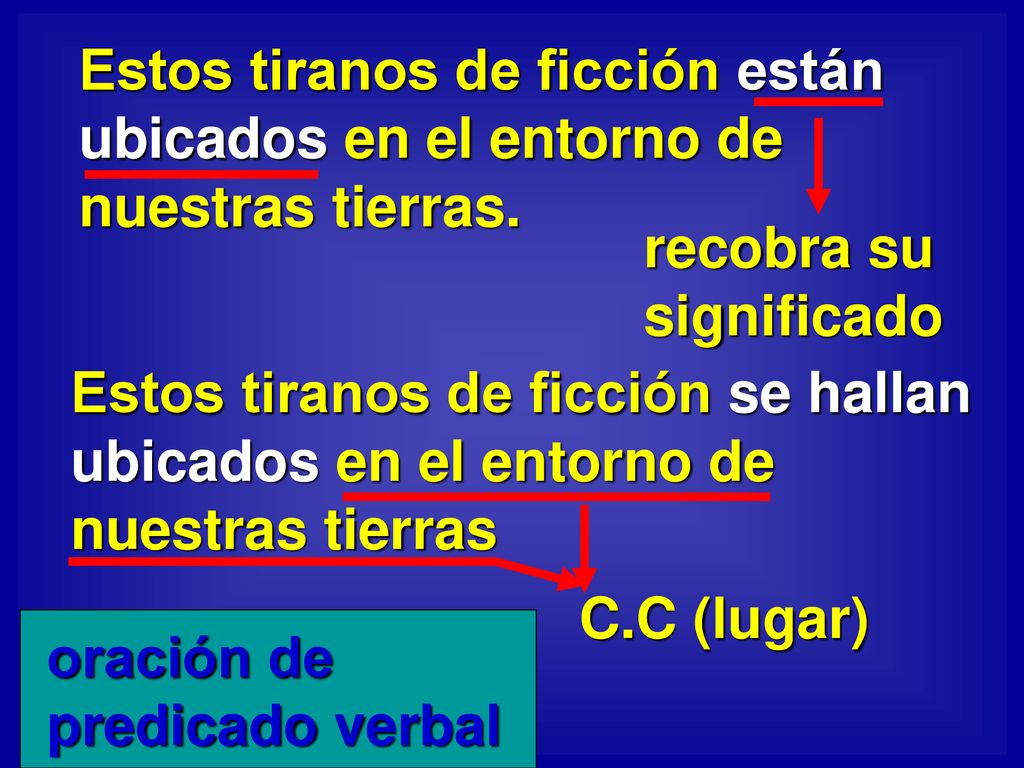 Estos tiranos de ficción están ubicados en el entorno de nuestras tierras.
