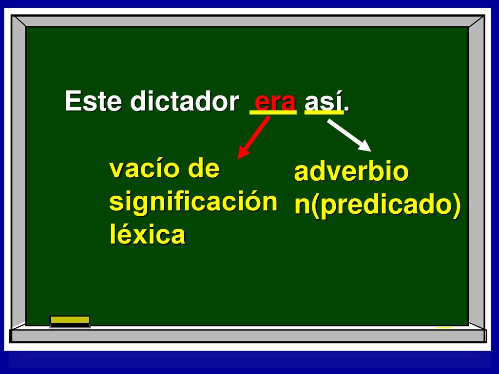 Este dictador era así. vacío de significación léxica adverbio n(predicado)