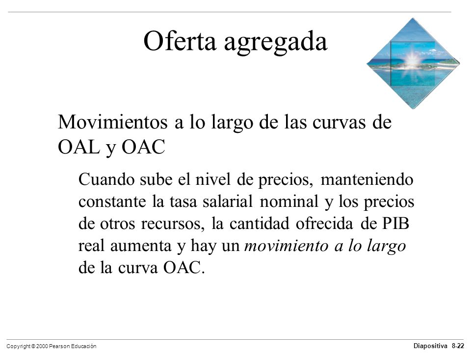 Oferta agregada Movimientos a lo largo de las curvas de OAL y OAC