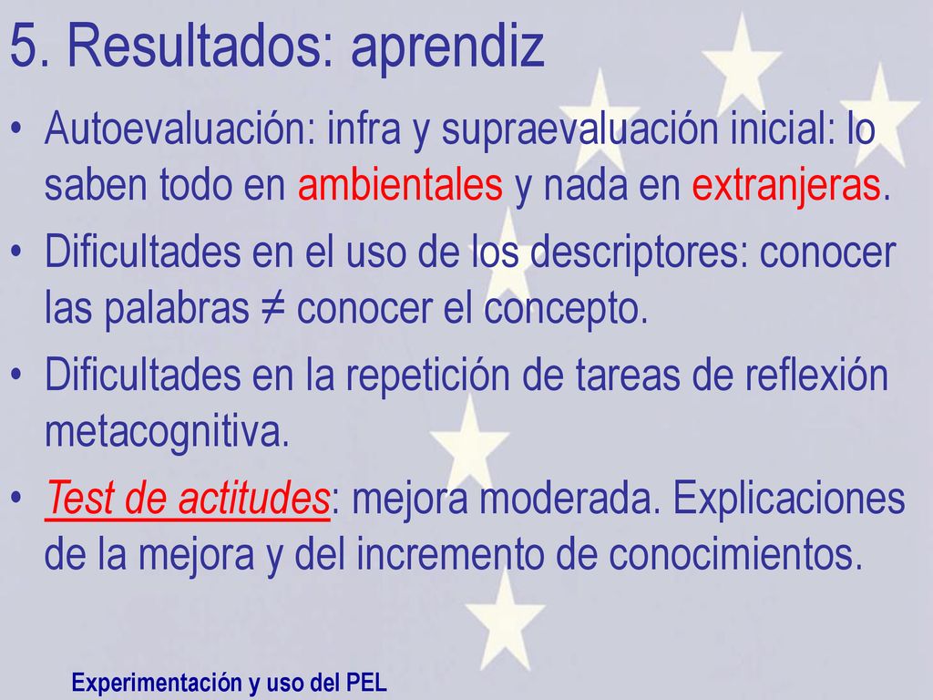 5. Resultados: aprendiz Autoevaluación: infra y supraevaluación inicial: lo saben todo en ambientales y nada en extranjeras.