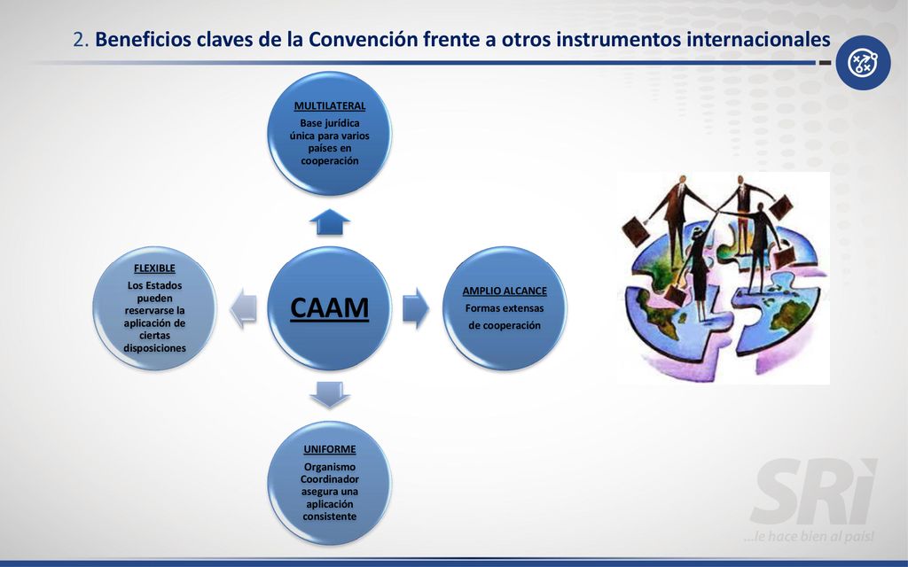 2. Beneficios claves de la Convención frente a otros instrumentos internacionales