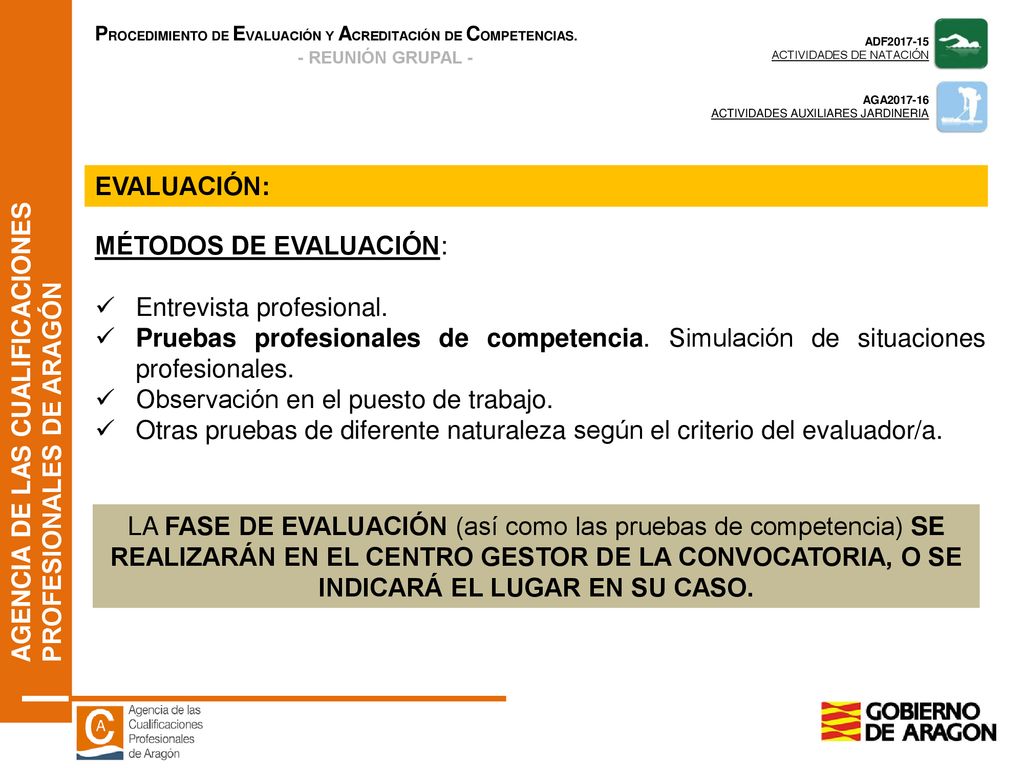 EVALUACIÓN: MÉTODOS DE EVALUACIÓN: Entrevista profesional. Pruebas profesionales de competencia. Simulación de situaciones profesionales.