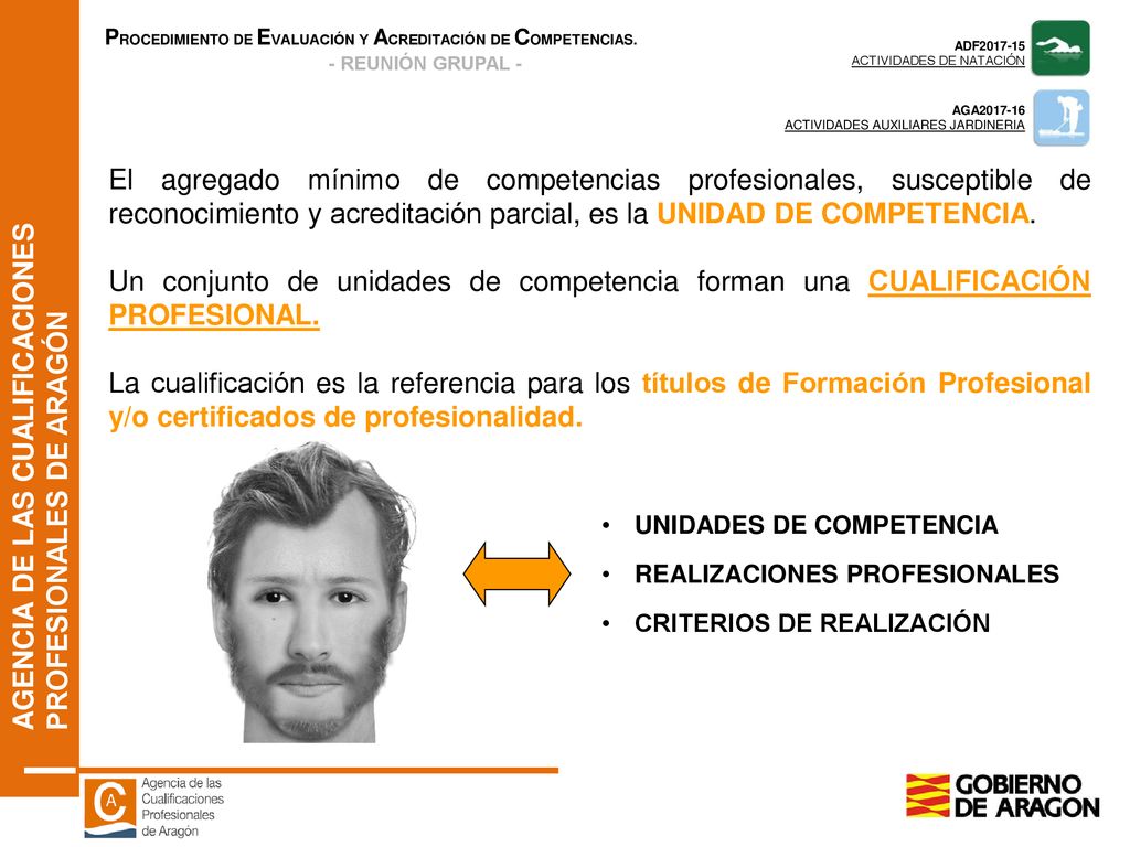 El agregado mínimo de competencias profesionales, susceptible de reconocimiento y acreditación parcial, es la UNIDAD DE COMPETENCIA.