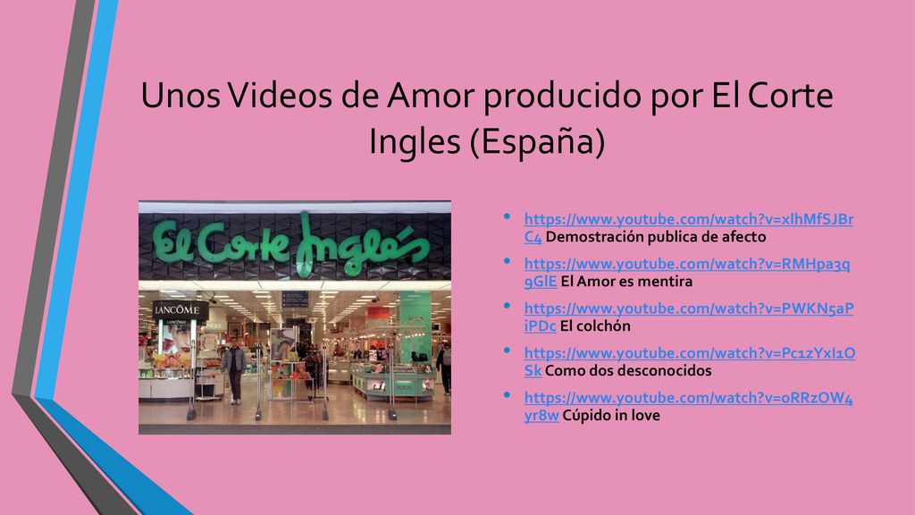 Unos Videos de Amor producido por El Corte Ingles (España)