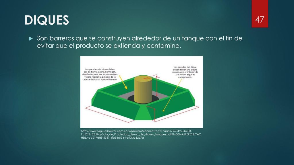 DIQUES Son barreras que se construyen alrededor de un tanque con el fin de evitar que el producto se extienda y contamine.