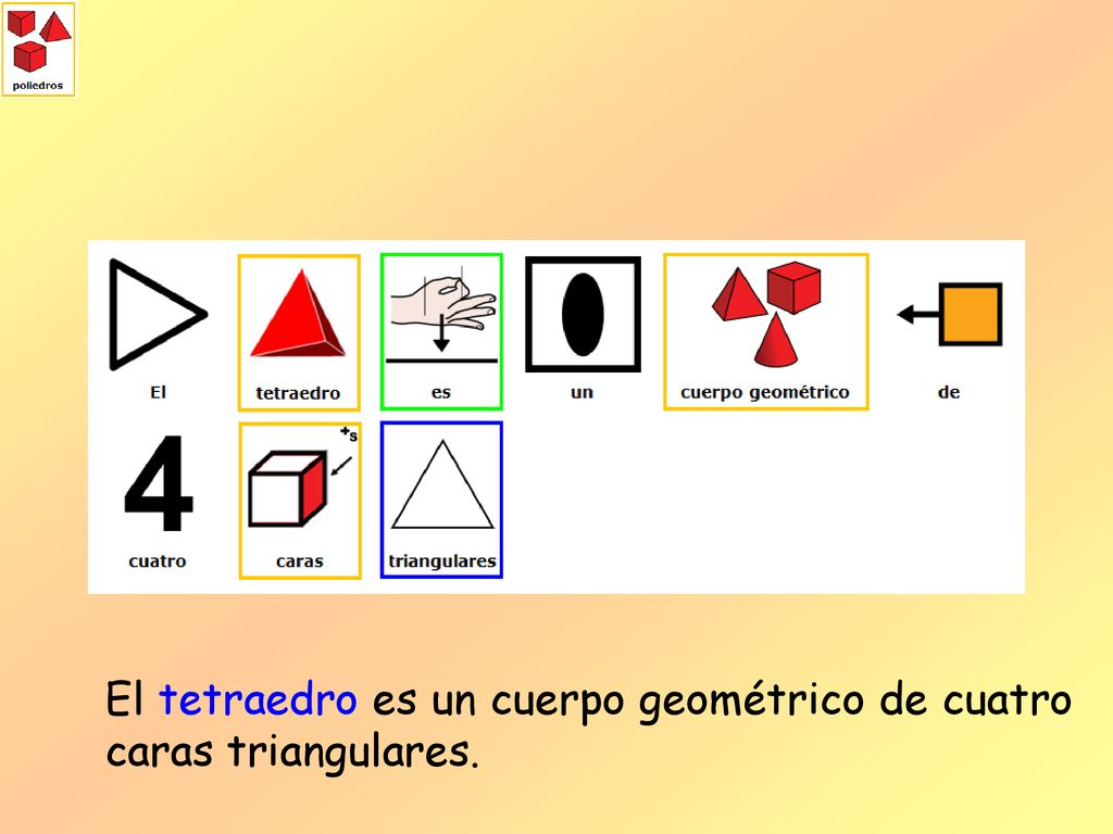 El tetraedro es un cuerpo geométrico de cuatro caras triangulares.