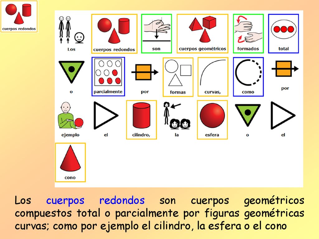 Los cuerpos redondos son cuerpos geométricos compuestos total o parcialmente por figuras geométricas curvas; como por ejemplo el cilindro, la esfera o el cono