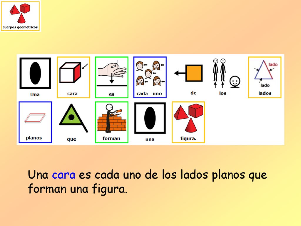 Una cara es cada uno de los lados planos que forman una figura.
