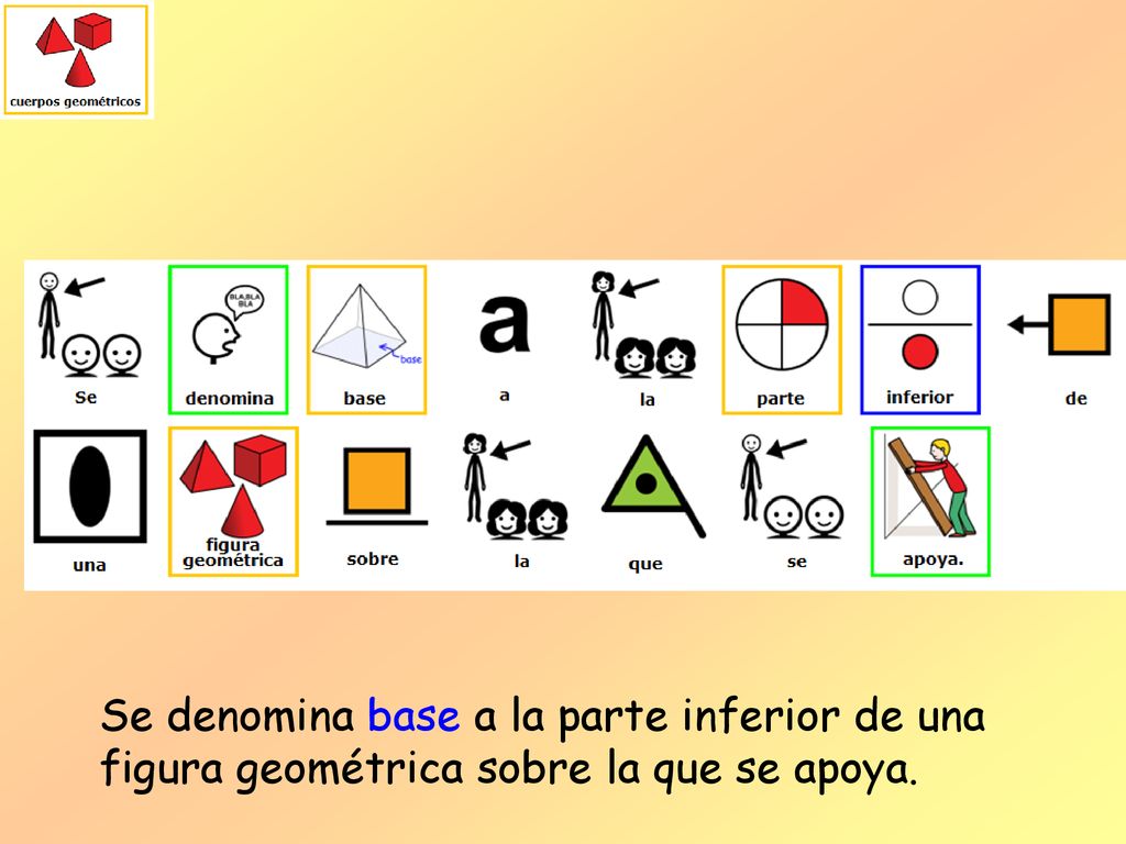 Se denomina base a la parte inferior de una figura geométrica sobre la que se apoya.