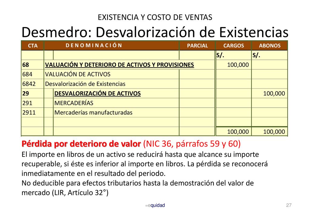 EXISTENCIA Y COSTO DE VENTAS Desmedro: Desvalorización de Existencias