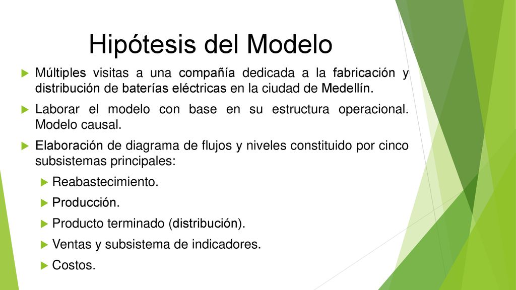 Hipótesis del Modelo Múltiples visitas a una compañía dedicada a la fabricación y distribución de baterías eléctricas en la ciudad de Medellín.