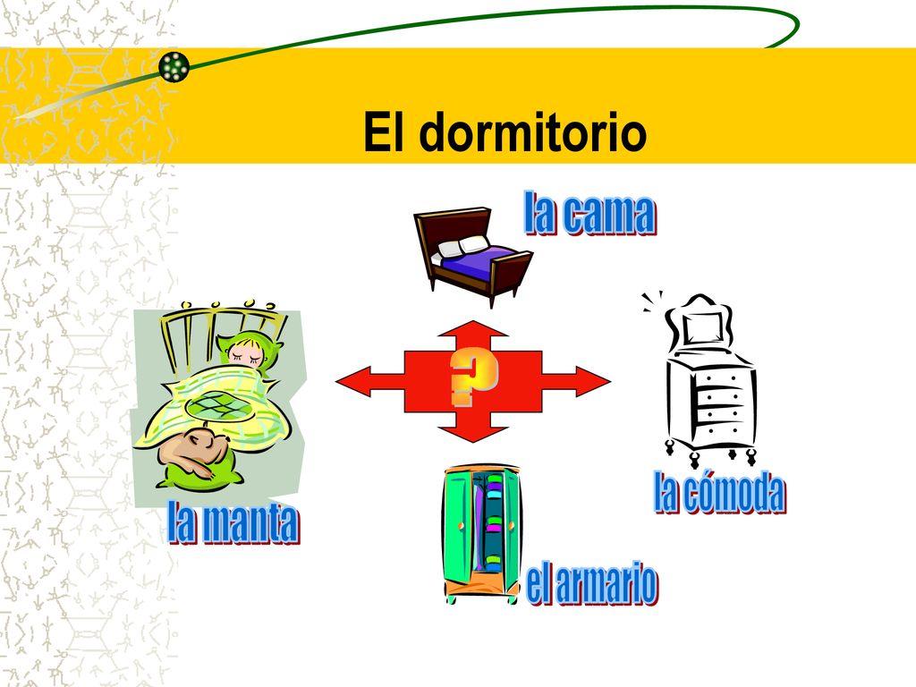 El dormitorio la cama la cómoda la manta el armario