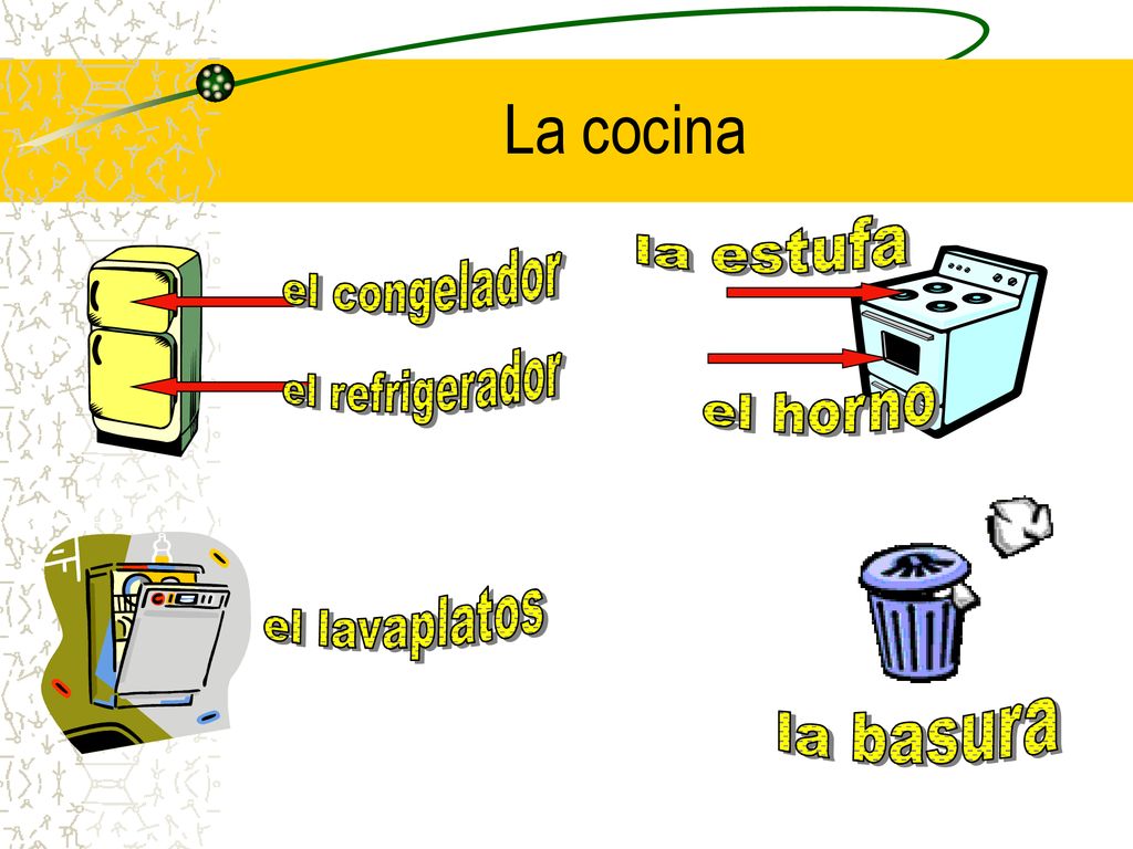 La cocina la estufa el congelador el refrigerador el horno
