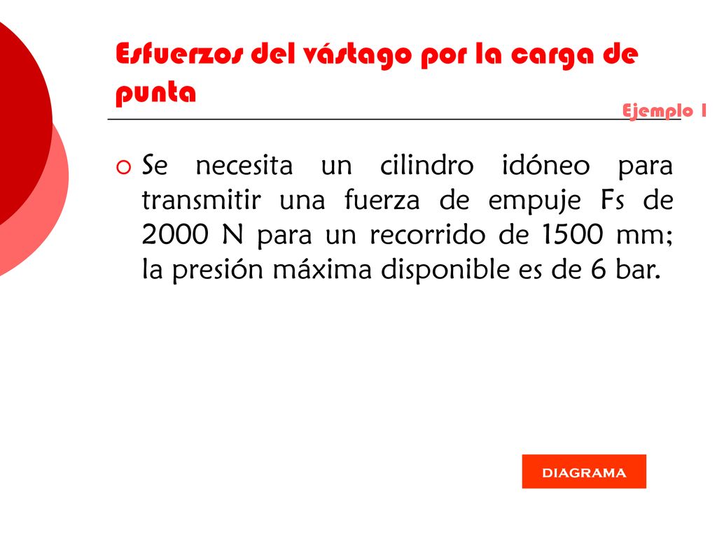 Esfuerzos del vástago por la carga de punta