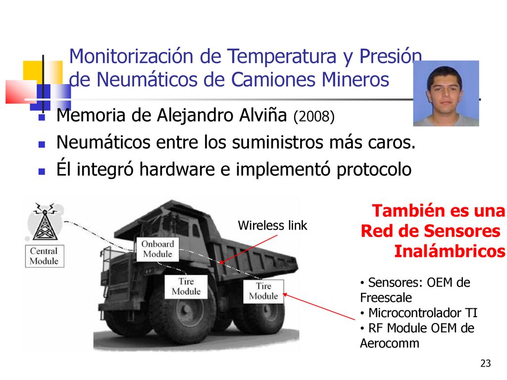 Monitorización de Temperatura y Presión de Neumáticos de Camiones Mineros