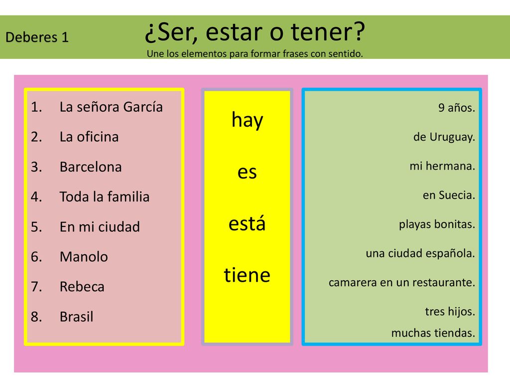 ¿Ser, estar o tener Une los elementos para formar frases con sentido.