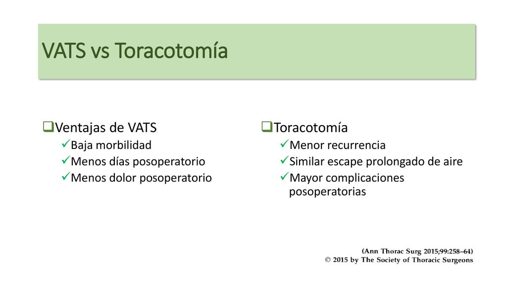 VATS vs Toracotomía Ventajas de VATS Toracotomía Baja morbilidad